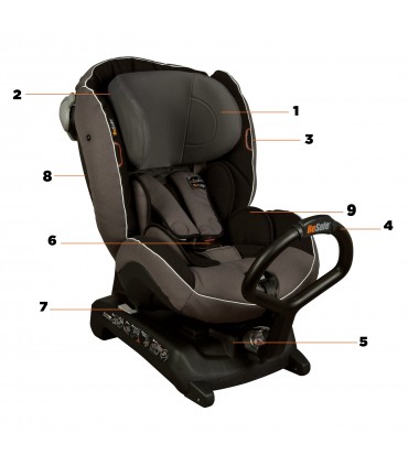 صندلي‌ ماشين IZI Combi X3 Isofix رنگ سرمه ای برند BeSafe