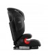 صندلی ماشین گروه سنی 3-2-1 ریکارو Recaro Monza Nova IS Core