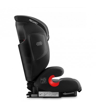 صندلی ماشین گروه سنی 3-2-1 ریکارو Recaro Monza Nova IS Core