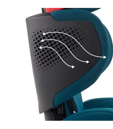 صندلی ماشین گروه سنی 3-2 ریکارو Recaro Mako Elite Select Night