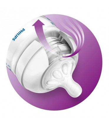 شيشه شير نچرال 260ml اونت Avent Natural Feeding Bottle