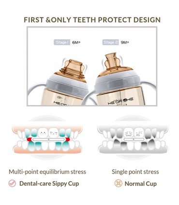 لیوان آبمیوه خوری 280 میل طوسی هی اور شی HeorShe