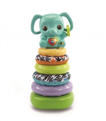 حلقه هوش فیل وی تک