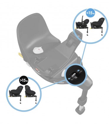 بیس ایزوفیکس صندلی ماشین مکسی کوزی فاملی فیکس 360 پرو