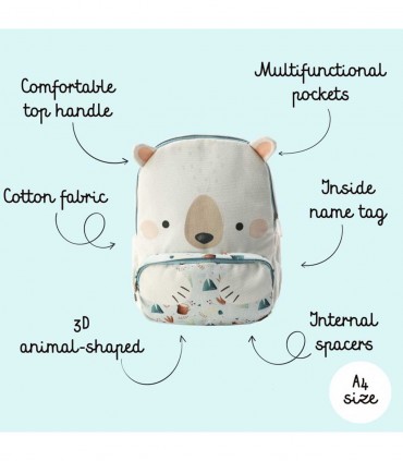 کوله پشتی کودک ساسی طرح خرس قطبی سایز بزرگ